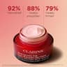 Multi-Intensive Day Cream SPF15- All Skin types - 