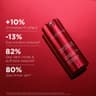 Total Eye Lift - 